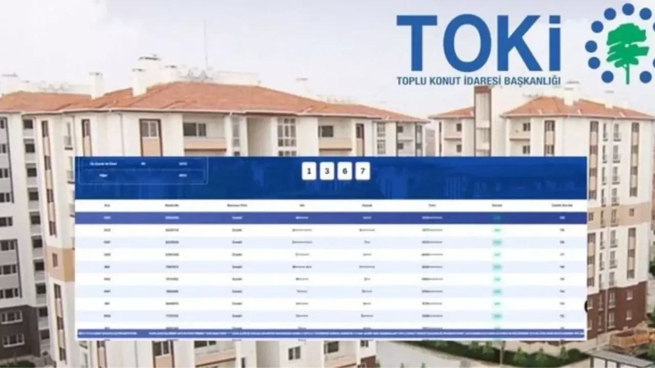 TOKİ Kütahya kura sonuçları nasıl öğrenilir? TOKİ KÜTAHYA KURA SONUÇLARI (TAM İSİM LİSTESİ)