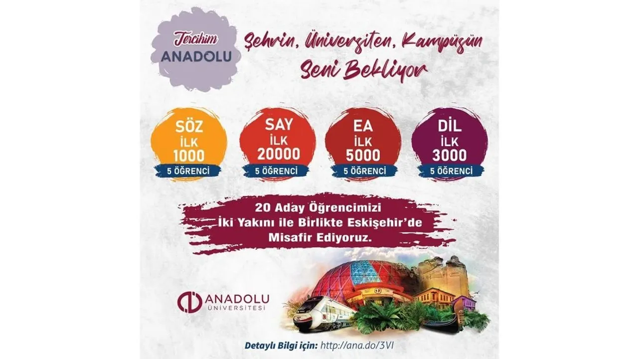 Anadolu Üniversitesi Öğrencileri Eskişehir'de Ağırlayacak