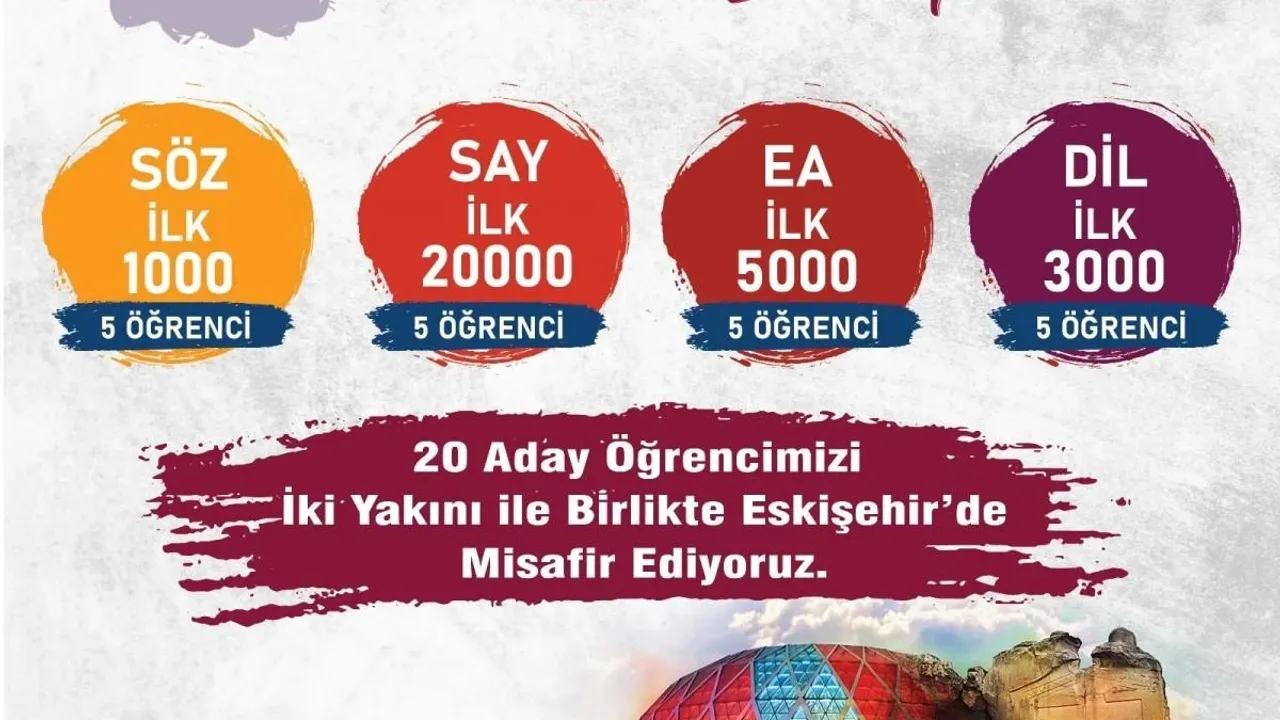 Eskişehir Anadolu Üniversitesi'nin Öğrencilere Jesti
