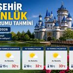 Eskişehir 5 Günlük Hava Durumu Tahmini (17 Temmuz 2026)