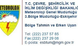 Eskişehir’de 5 Günlük Hava Tahmini