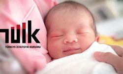 2025 Yılında En Çok Tercih Edilen Çocuk İsimleri Belli Oldu!