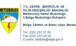 Eskişehir için 5 günlük hava durumu