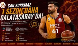 Can Korkmaz 1 Sezon Daha Galatasaray'da!