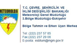 Eskişehir’de 5 Günlük Hava Durumu Açıklandı