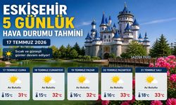 Eskişehir 5 Günlük Hava Durumu Tahmini (17 Temmuz 2026)