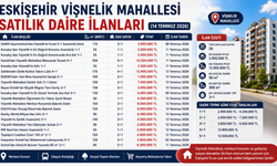 Eskişehir Vişnelik Mahallesi Satılık Daire İlanları (14 Temmuz 2026)