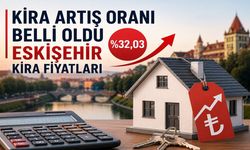 Kira Artış Oranı Belli Oldu | Eskişehir Kira Fiyatları