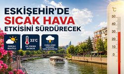 Eskişehir’de Sıcak Hava Etkisini Sürdürecek
