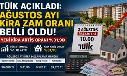 TÜİK Açıkladı: Ağustos Ayı Kira Zam Oranı Belli Oldu