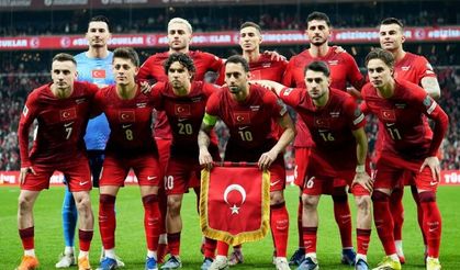 Milliler 2026 Dünya Kupası’nda İlk Sınavına Çıkıyor