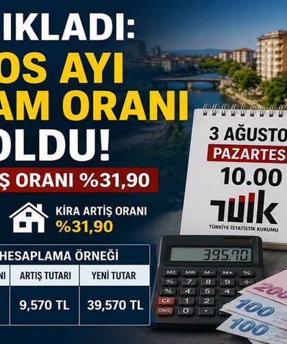TÜİK Açıkladı: Ağustos Ayı Kira Zam Oranı Belli Oldu