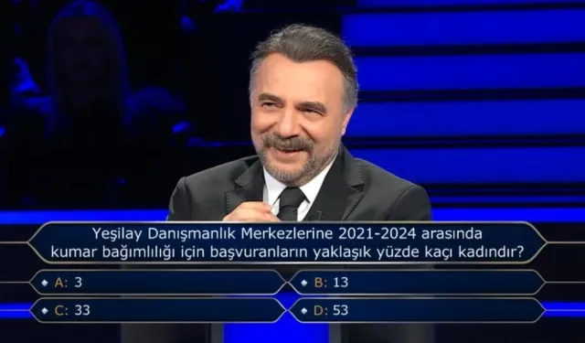 Yeşilay Danışmanlık Merkezlerine 2021-2024 arasında kumar bağımlılığı için başvuranların yaklaşık yüzde kaçı kadındır?