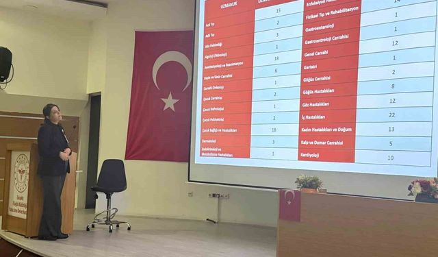 Yunus Emre’de Sağlık Hizmeti Toplantısı Gerçekleşti