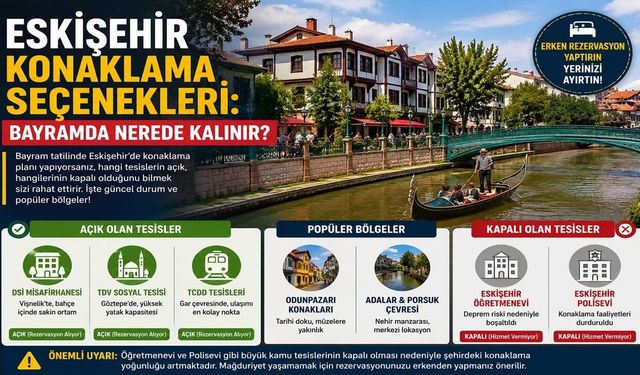 Eskişehir Konaklama Seçenekleri: Bayramda Nerede Kalınır?