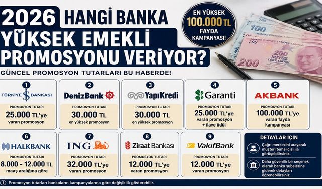 2026 Hangi Banka Yüksek Emekli Promosyonu Veriyor?