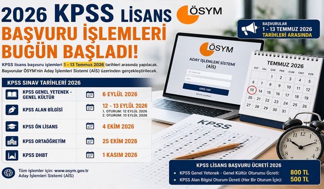2026 KPSS Lisans Başvuru İşlemleri Bugün Başladı