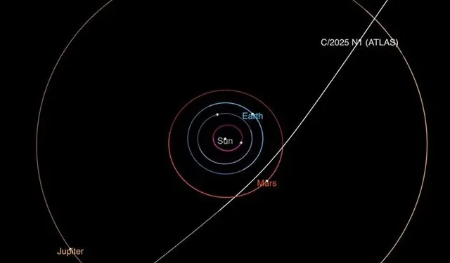 ABD'li Araştırmacılardan Tartışmalı Teori: Nesne Uzaylılara Ait Olabilir