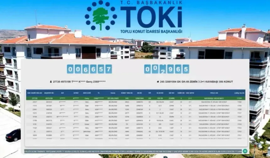 TOKİ Eskişehir kura çekimi sonuçları nereden sorgulanır? Odunpazarı, Tepebaşı, Sivrihisar, İnönü...