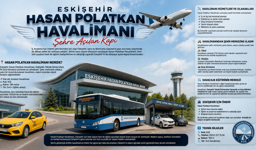 Eskişehir Hasan Polatkan Havalimanı: Şehre Açılan Modern Kapı