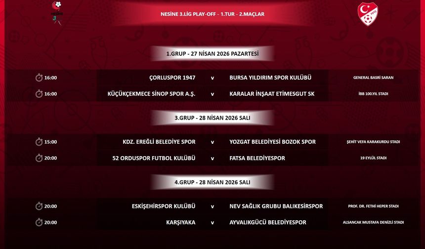 3. Lig’de Play-Off Heyecanı Başlıyor: İlk Tur Programı Belli Oldu!