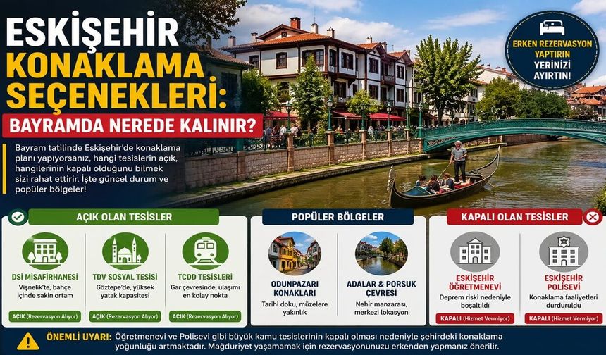 Eskişehir Konaklama Seçenekleri: Bayramda Nerede Kalınır?