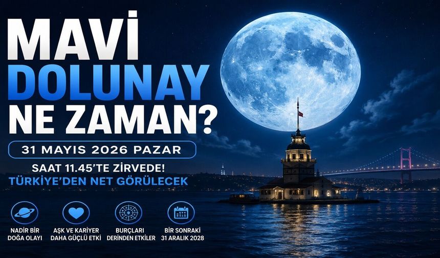 Mavi Dolunay Ne Zaman? 2026 Mavi Dolunay Etkileri Ne?