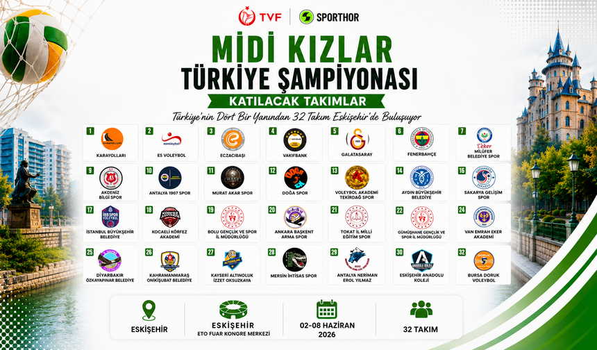 Eskişehir, Voleybol Festivaline Hazır: Midi Kızlar Turnuvası Başlıyor