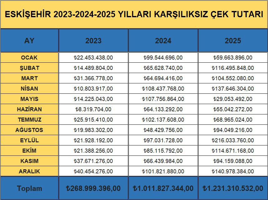 Abf35E57 32Cb 4E10 91F4 0Fef991D65Ce