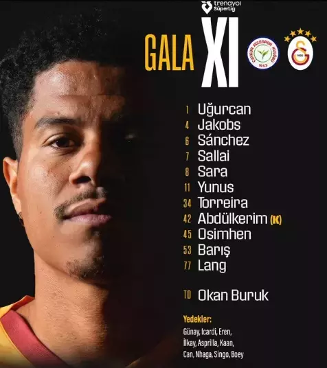 C Rizespor Galatasaray Canli Nereden Izlenir C 19549810 6714 M