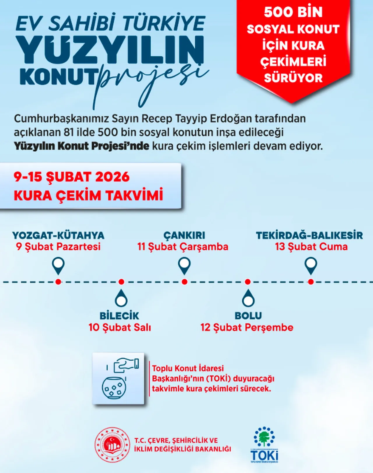 Toki 9 15 Subat Kura Takvimi Aciklandi Yozgat Kutahya Bilecik Cankiri Bolu Tekirdag B 1769406 202602081135 20260208113540 1