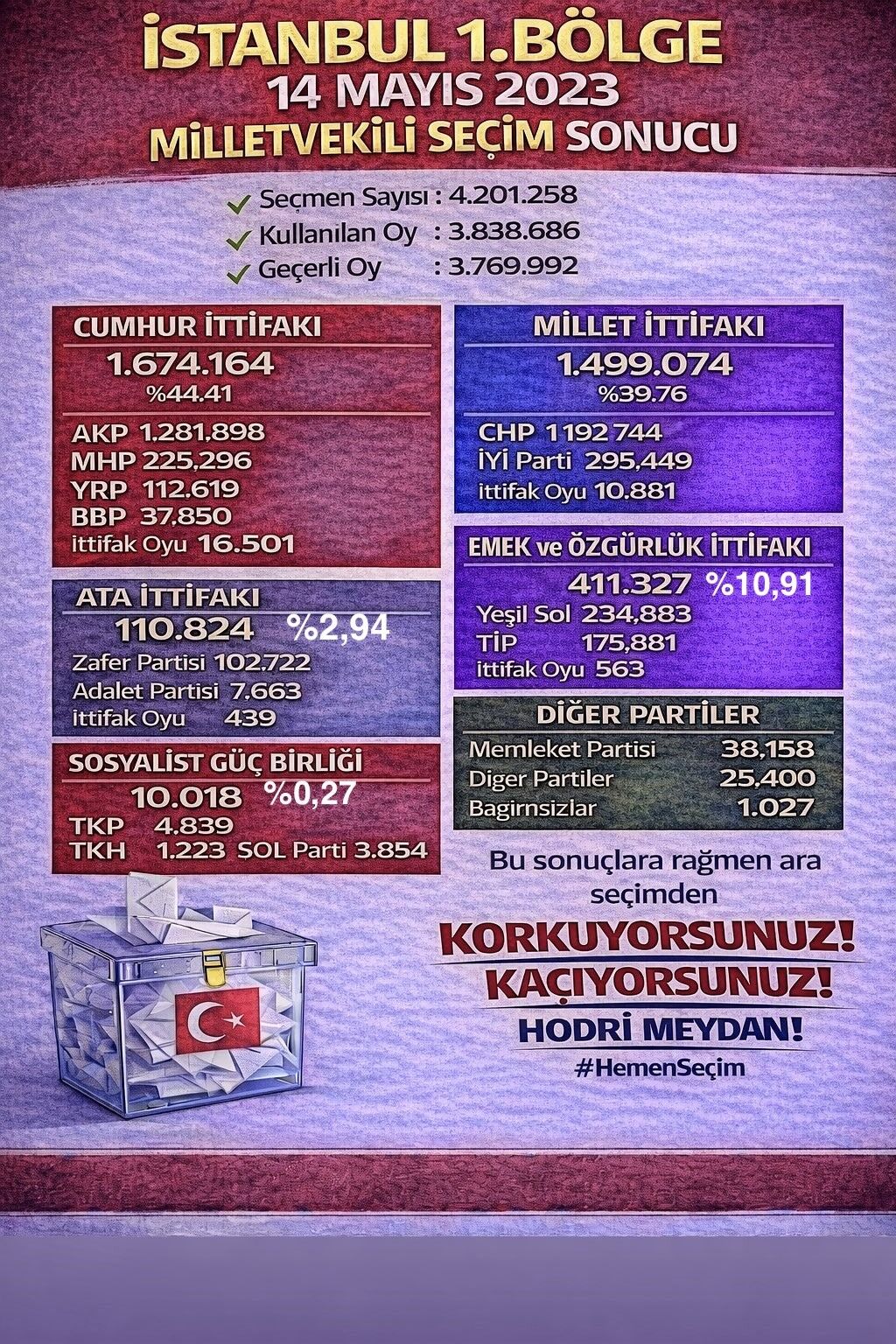 Eskişehir Milletvekili Arslan'dan Ara Seçim Çağrısı (3)