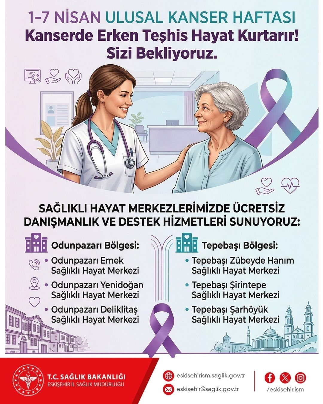 Eskişehir’de 90 Bin Kişiye Kanser Taraması Çağrısı (2)