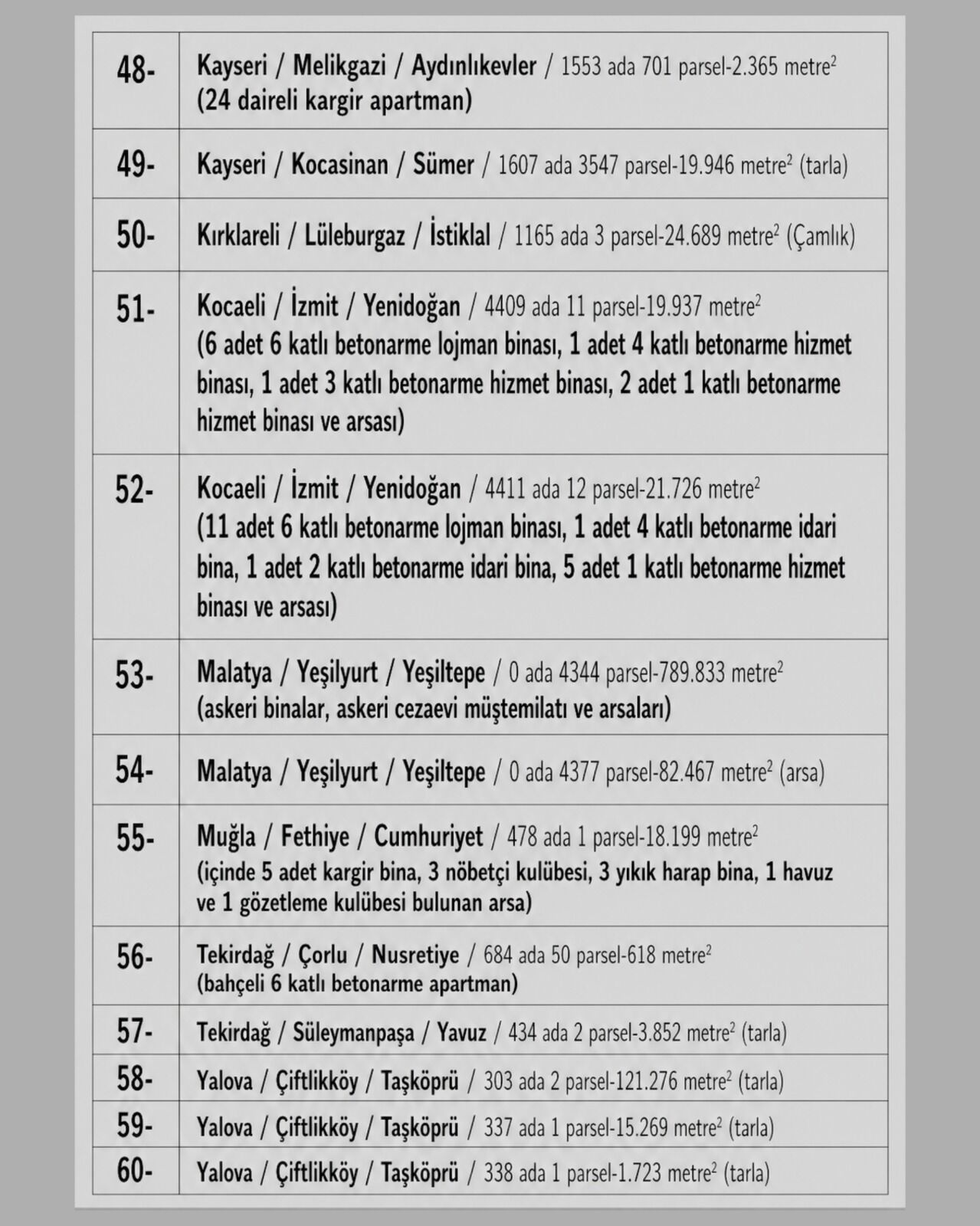 Milletvekili Arslan Sağlıktan Sonra Sıra Kışlalarda (3)