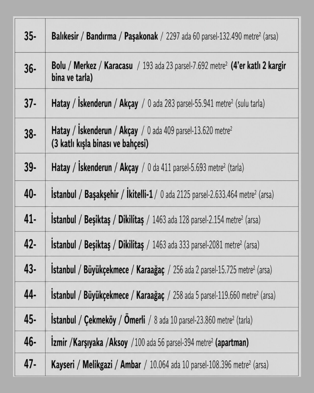 Milletvekili Arslan Sağlıktan Sonra Sıra Kışlalarda (4)