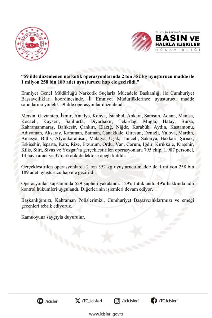 Narkotik Suçlara Geçit Yok! 59 İli Kapsayan Operasyon (1)-2