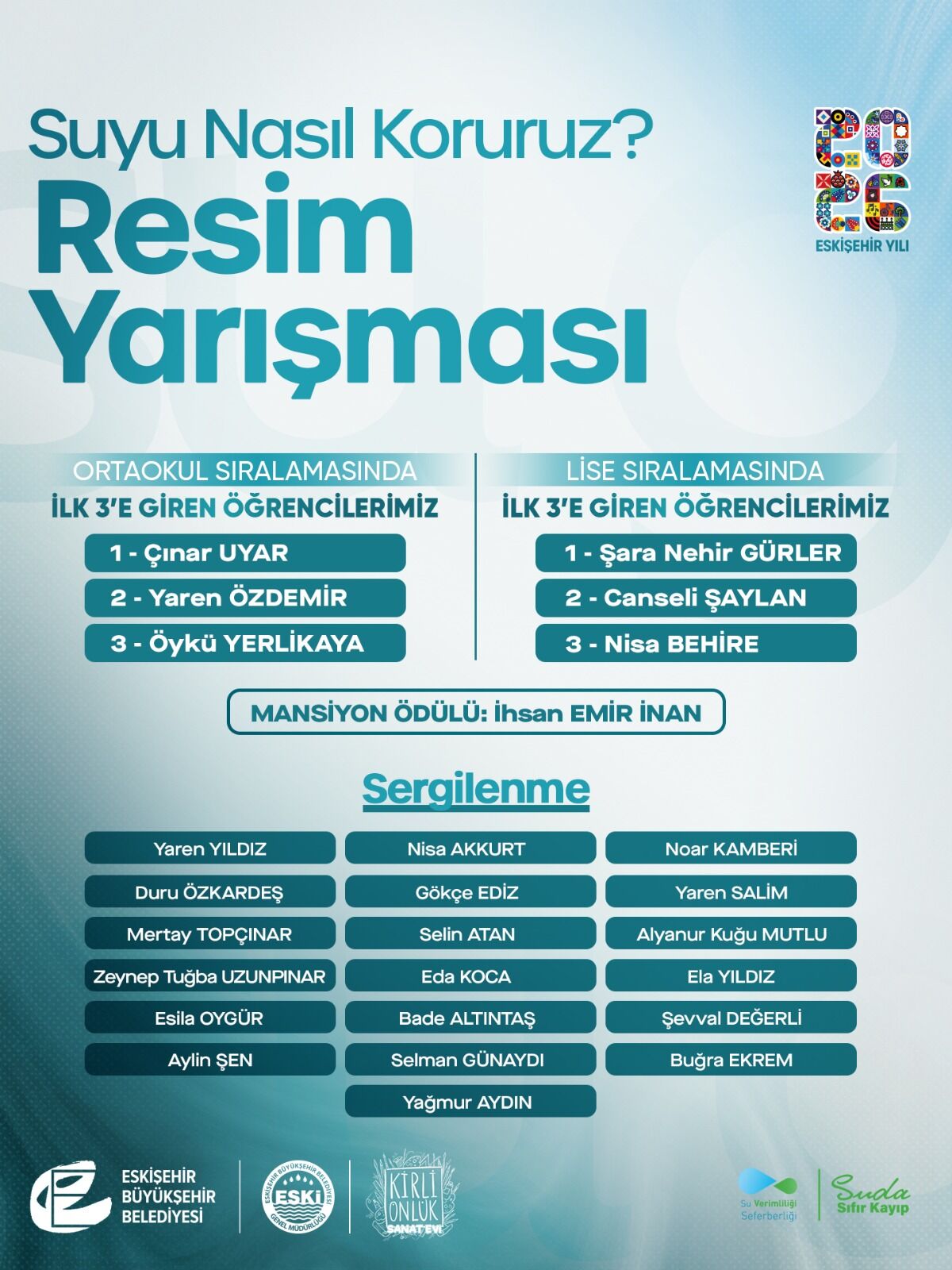 “Suyu Nasıl Koruruz” Resim Yarışmasında Sonuçları Açıklandı (2)