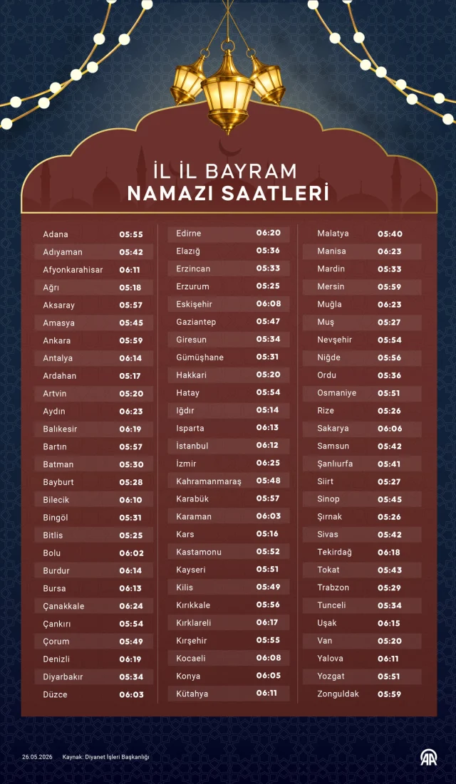 Eskisehir Bayram Namazi Saat K 55386897 8721 1 M