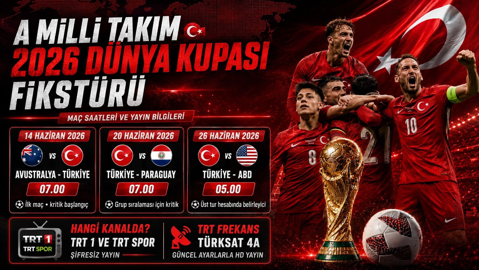 A Milli Takım 2026 Dünya Kupası Fikstürü