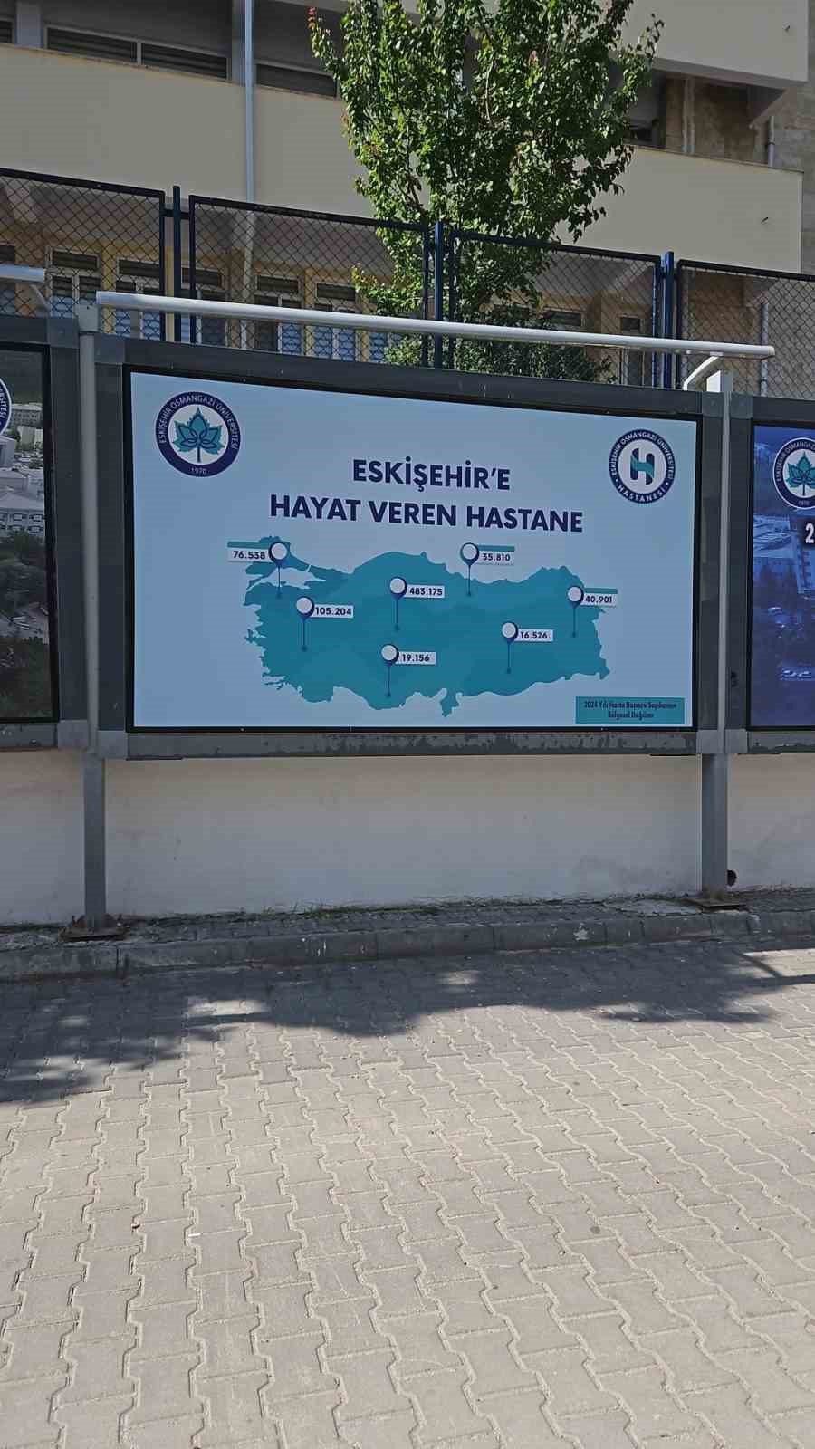 esogu-tip-fakultesi-hastanesine-1-yilda-814-bin-168-hasta-basvuru-yapti